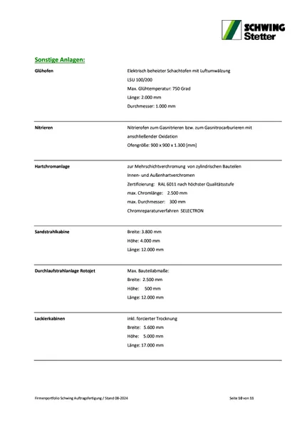 Beschichtungen u Wärmebehandlungen